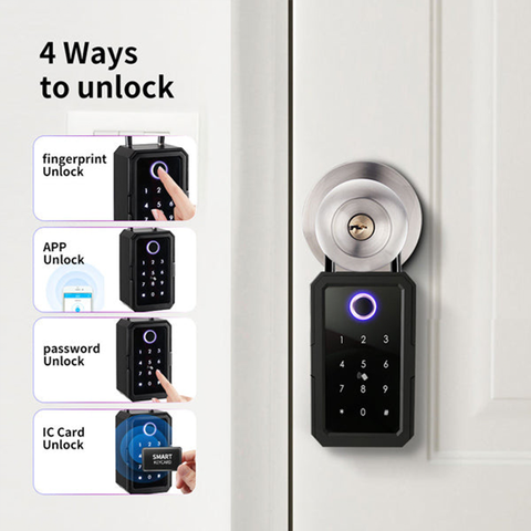 4 Ways to Unlock - Key Safe