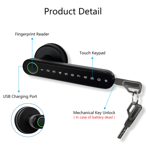 MLR2 Digital Lock